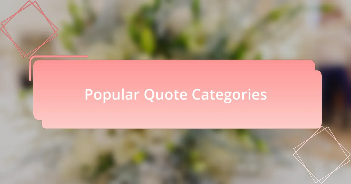 Popular Quote Categories